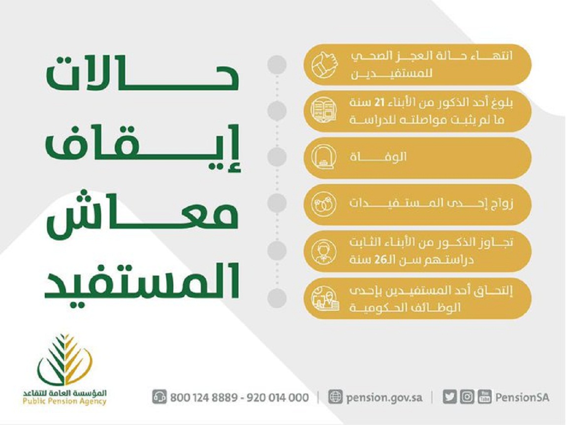 توقف معاش التقاعد