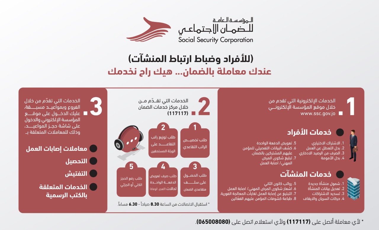 الاشتراك الاختياري في الضمان الاجتماعي