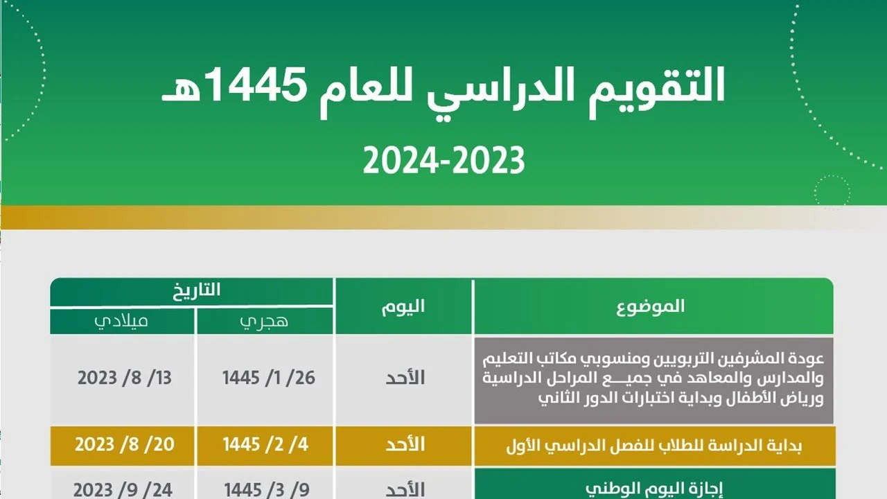 التقويم الدراسي الجديد في السعودية
