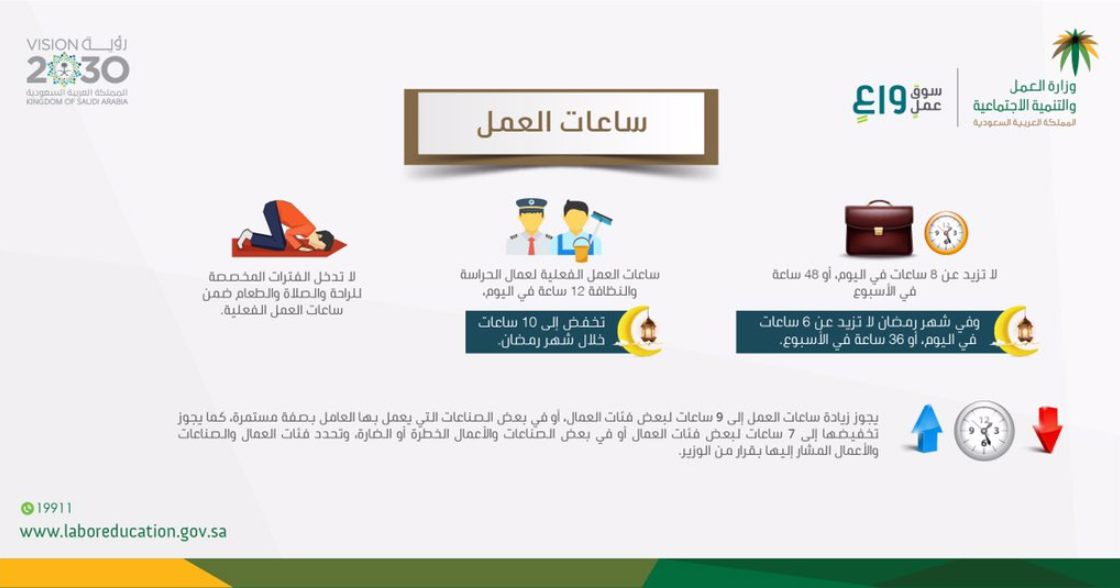 الدوام في رمضان للقطاع الخاص