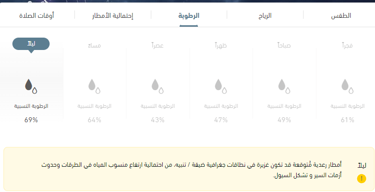 حركة الرياح في جدة