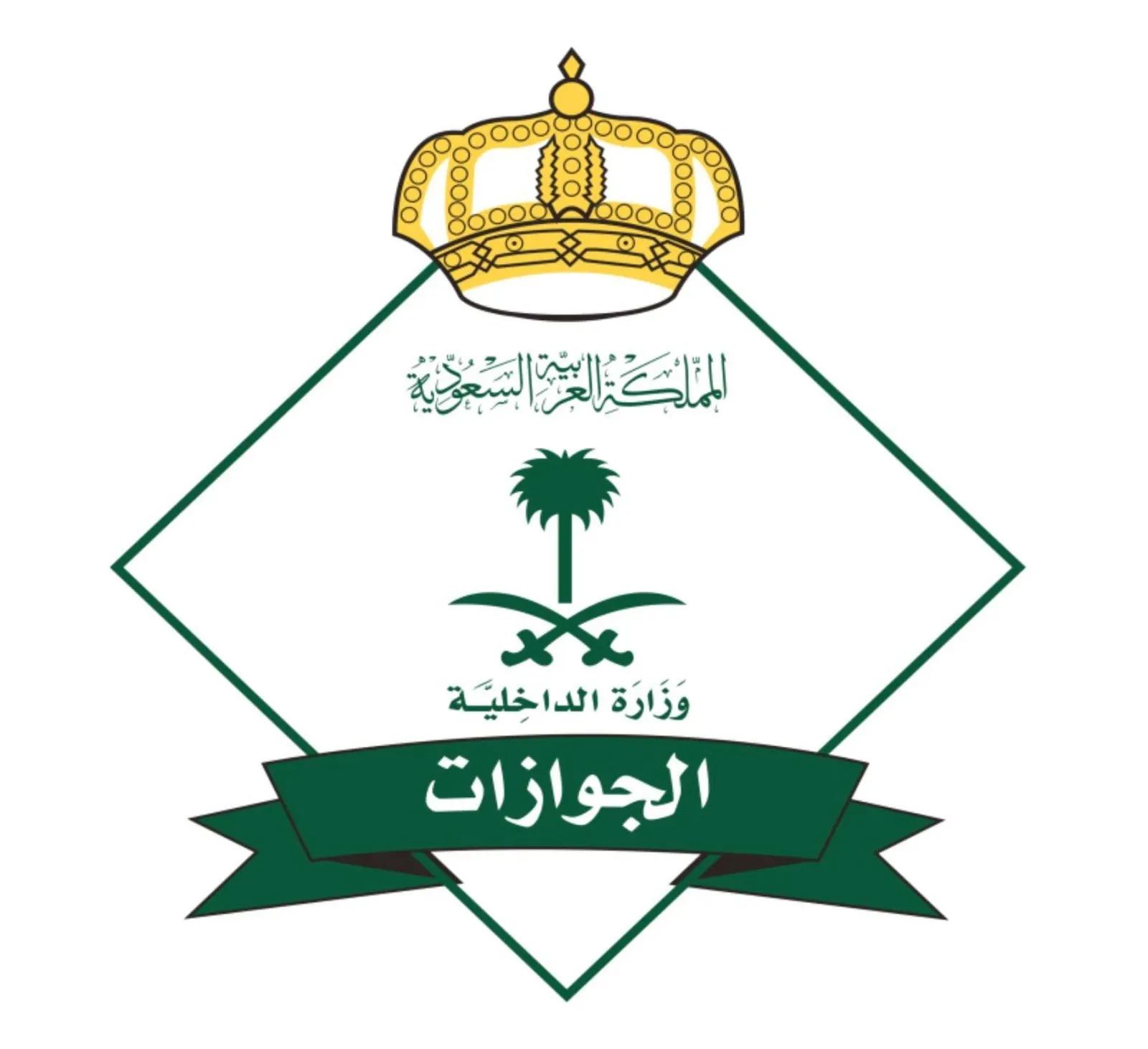 رقم الجوازات المجاني