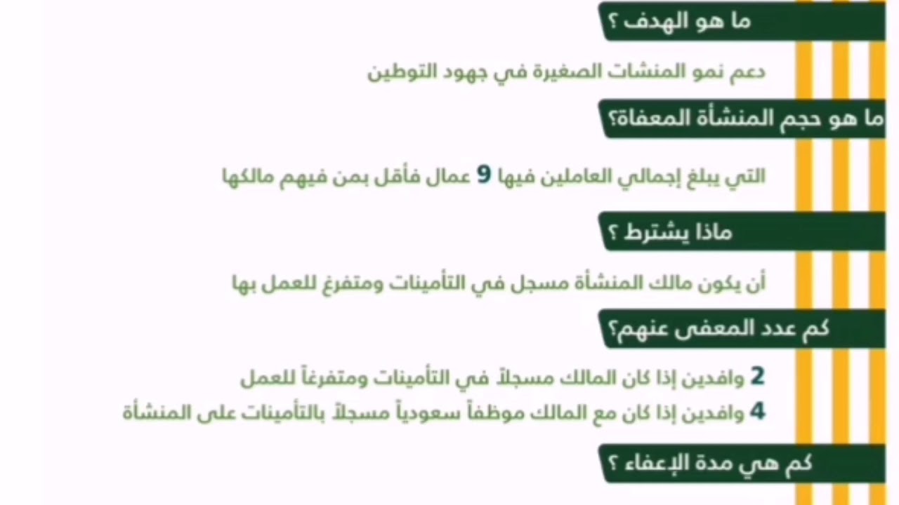 المقابل المالي للمخالفات العمالية