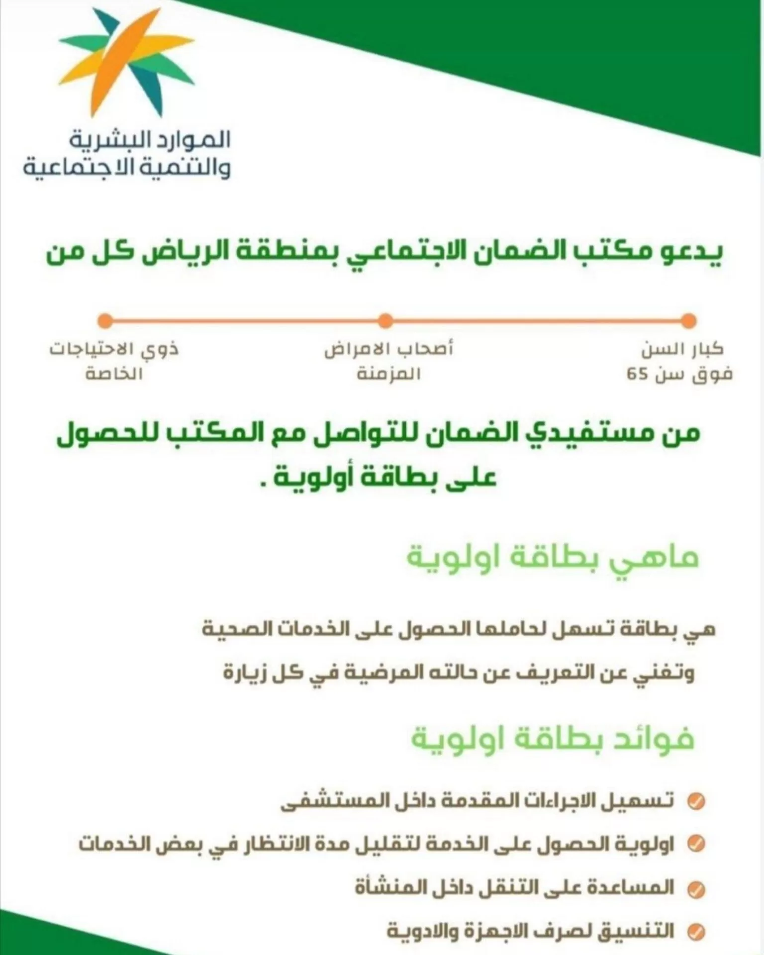 بطاقة أولوية الضمان الاجتماعي 
