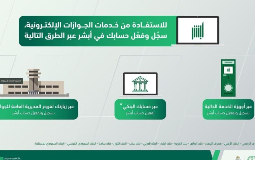 تفعيل حساب أبشر