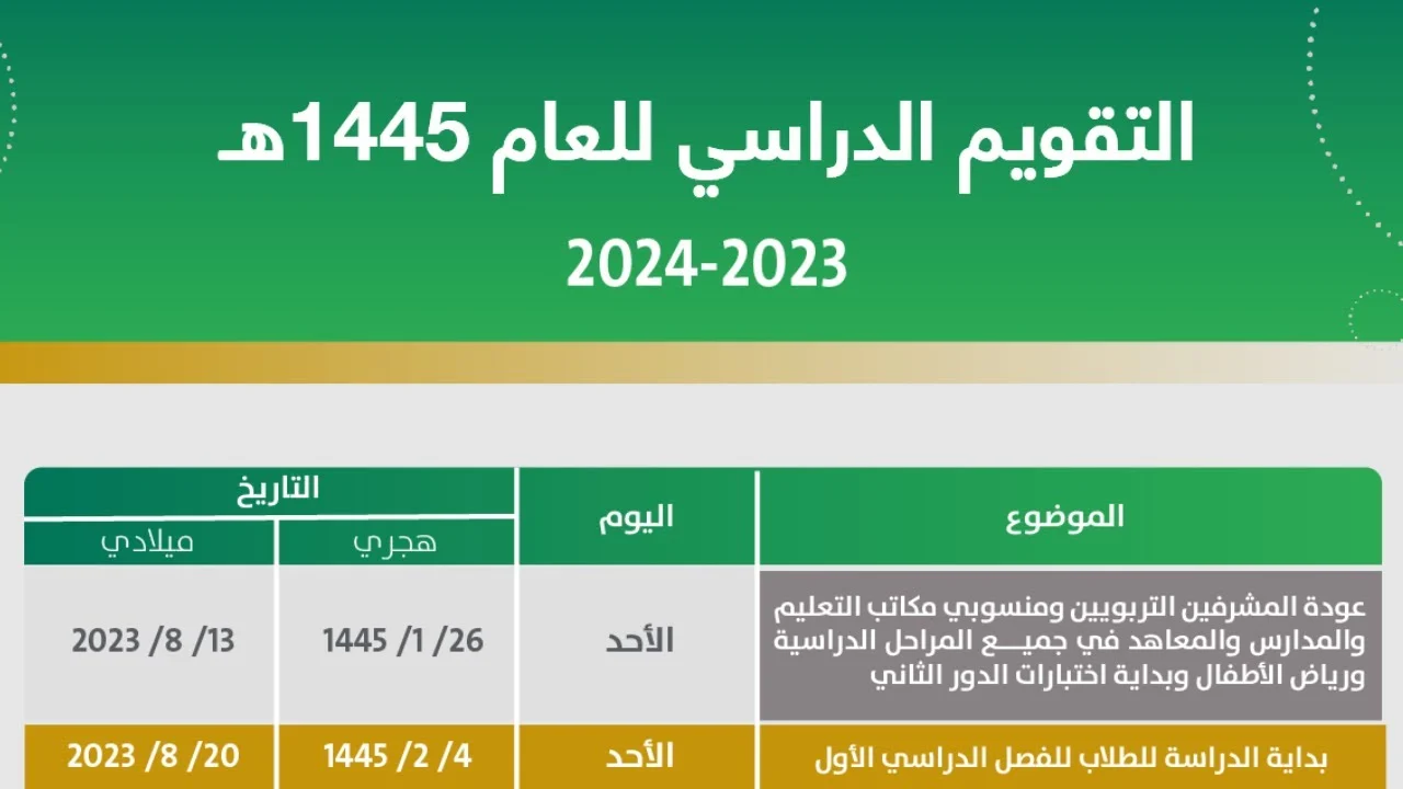  إجازة نصف العام في السعودية
