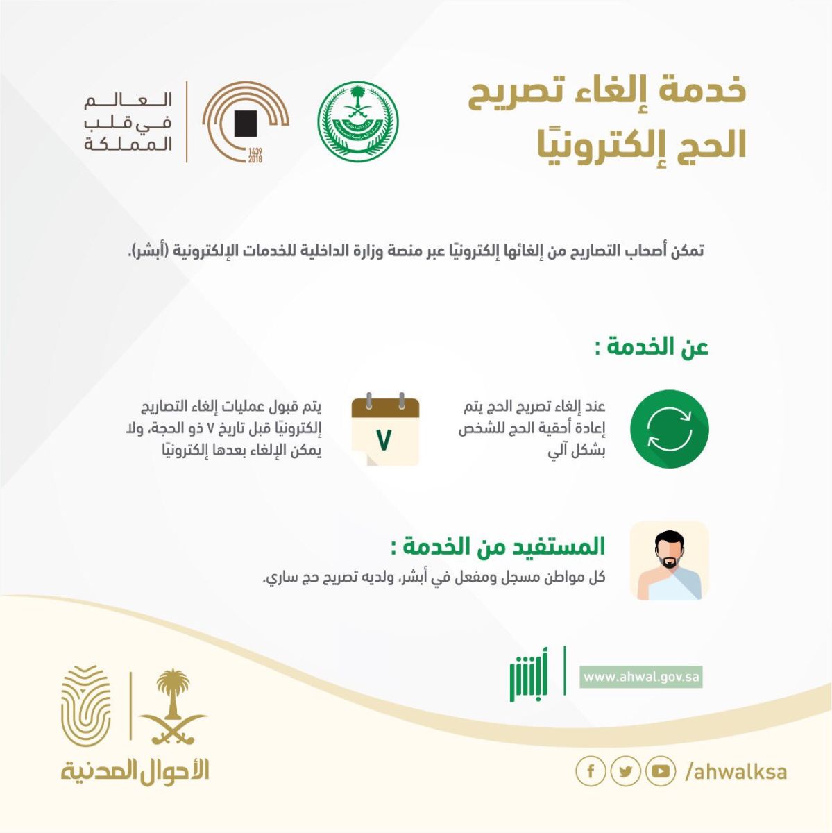 إلغاء تصريح الحج