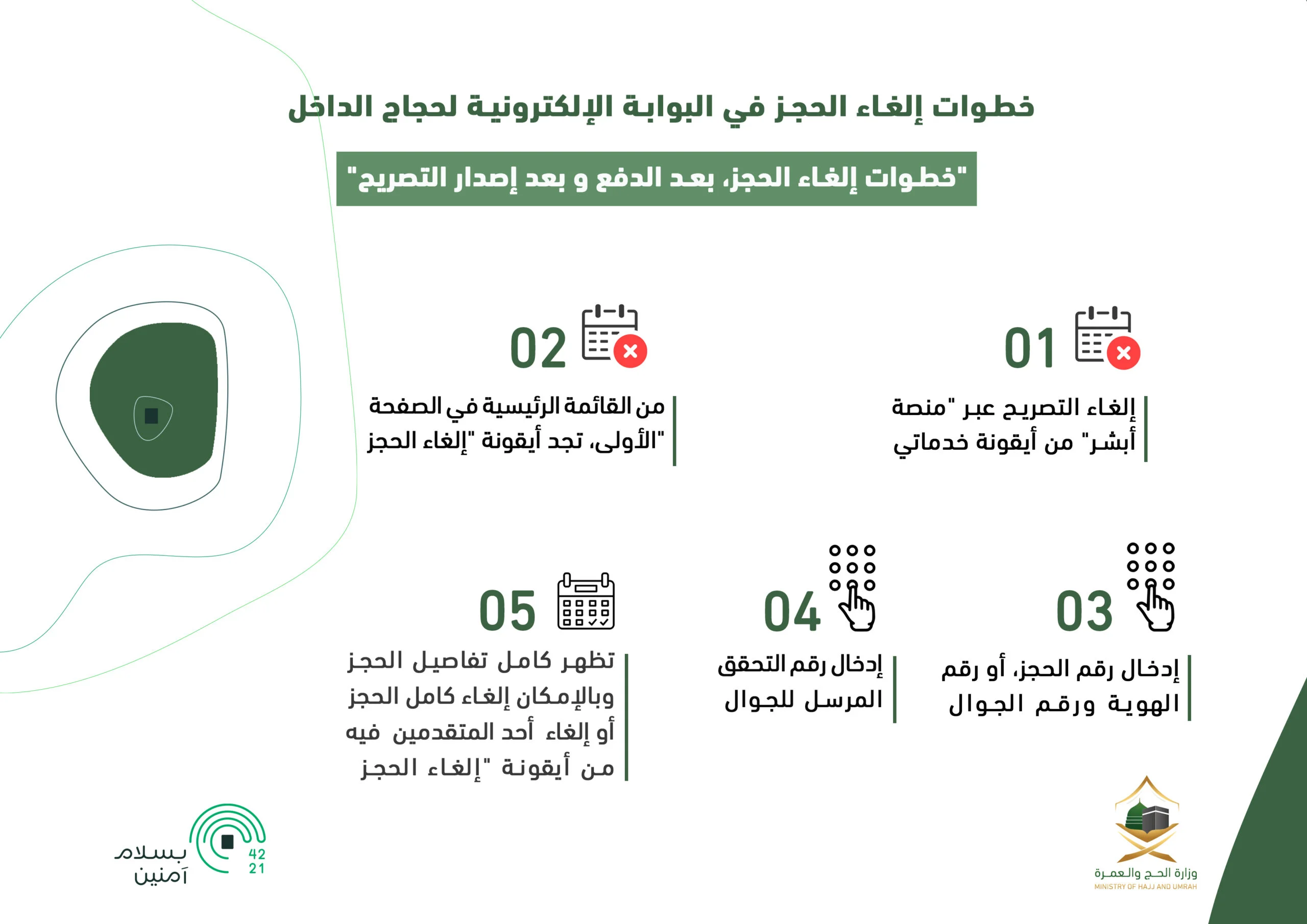 إلغاء تصريح الحج