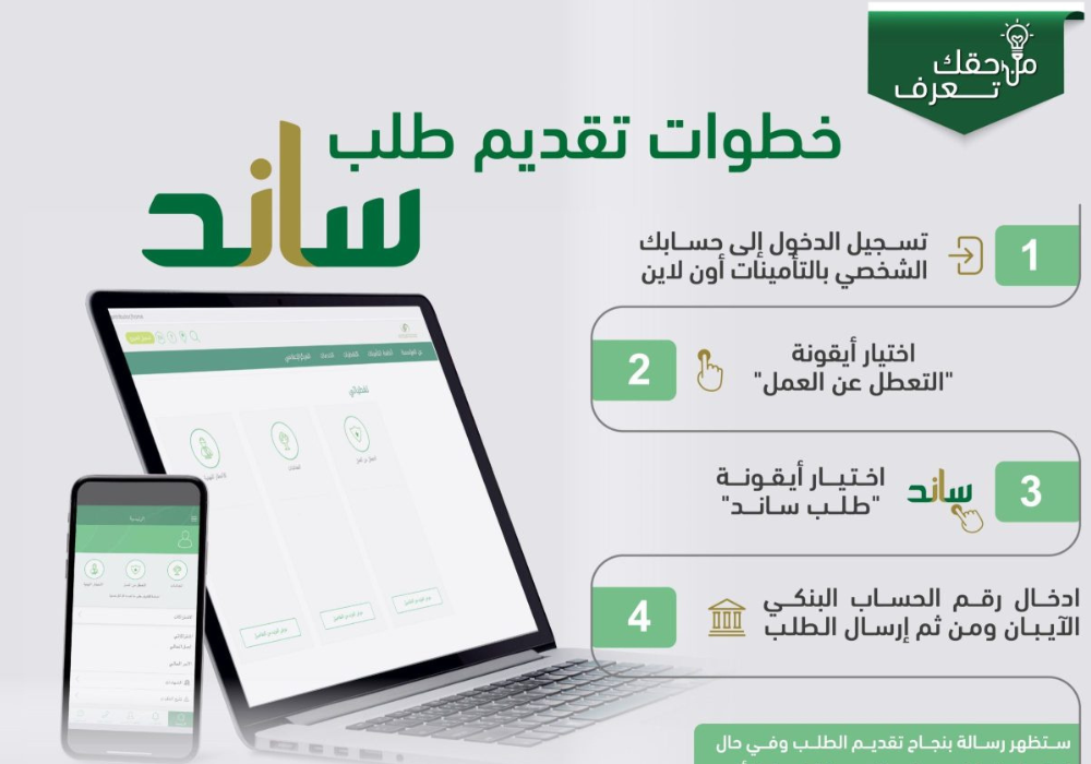 شروط الحصول على ساند