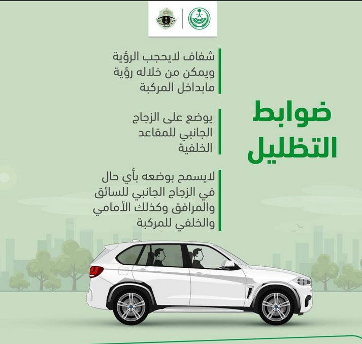 التظليل المسموح به من المرور 