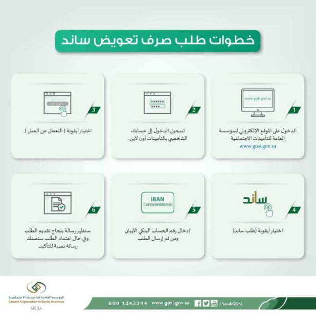 طريقة التسجيل في ساند