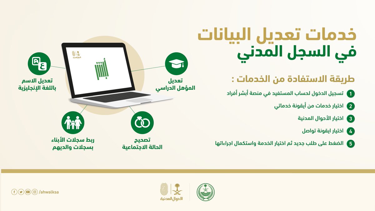 طريقة تعديل المؤهل بابشر