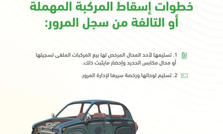 إسقاط المركبات المهملة