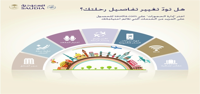 الخطوط السعودية تعديل الحجز