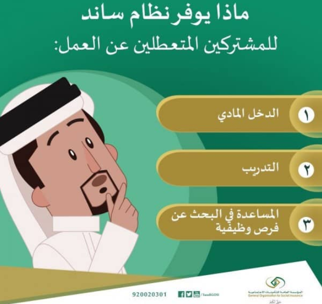ما هي فائدة نظام ساند للمشتركين