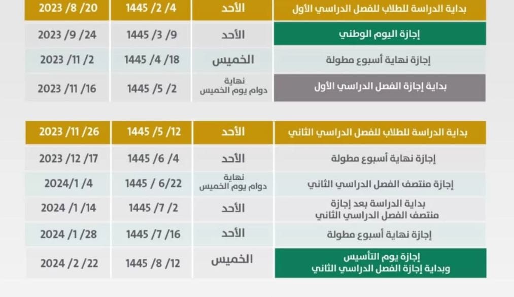 موعد الإجازة المطولة القادمة