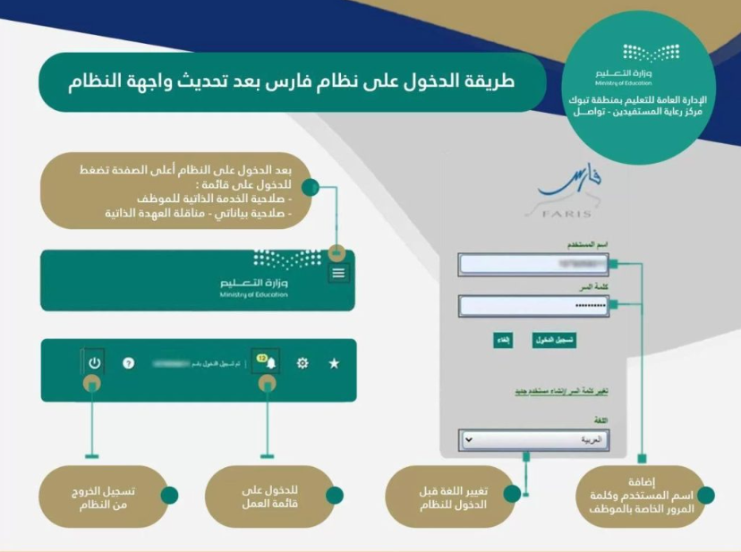نظام فارس 1444 الخدمة الذاتية