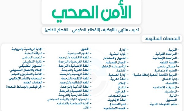 التسجيل في الامن الصحي