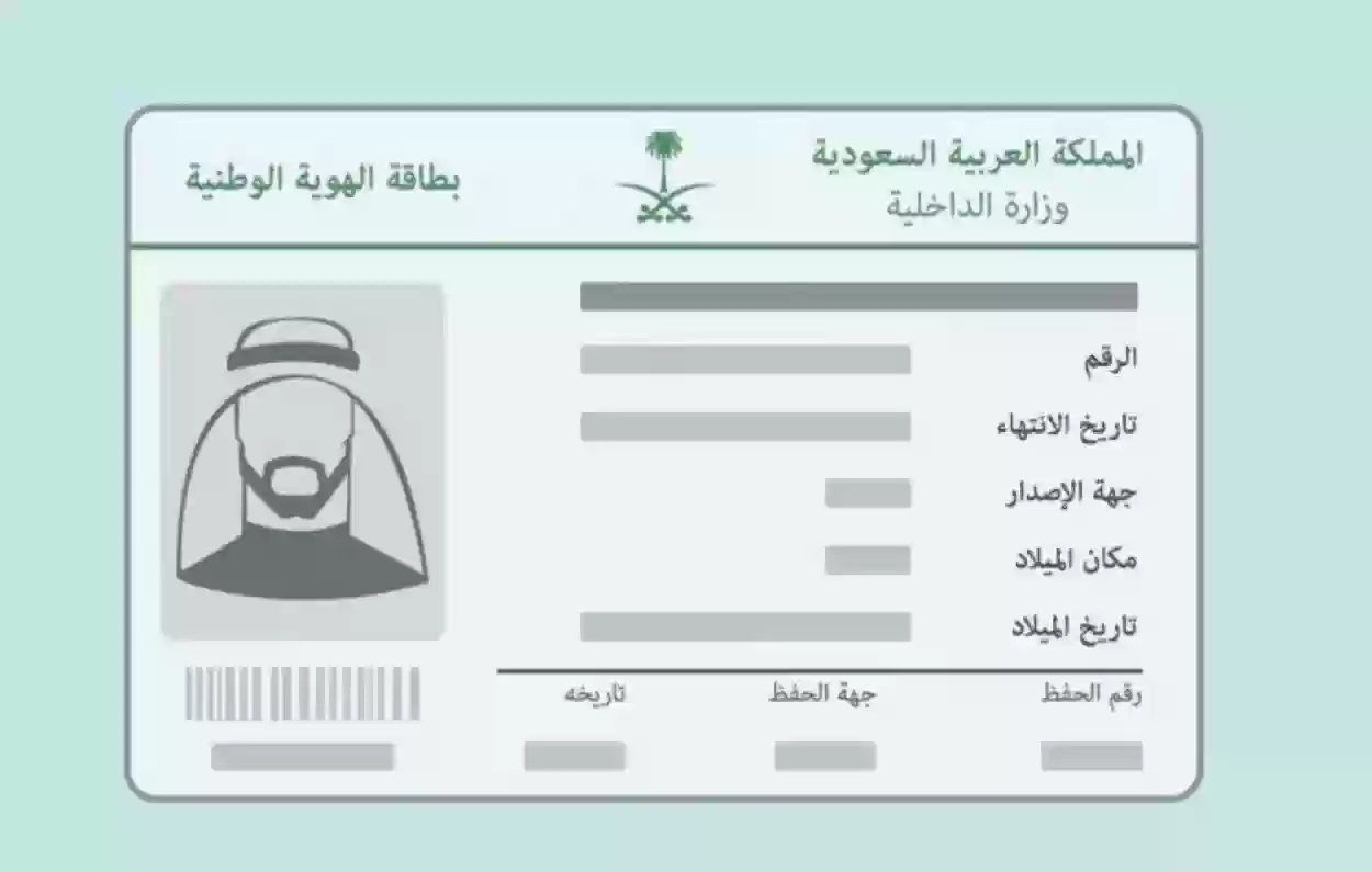 تجديد البطاقة المدنية للوافدين 
