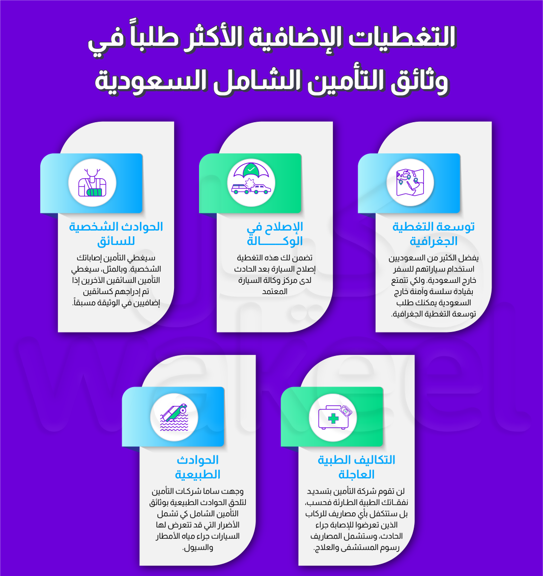 وثيقة تأمين السيارات