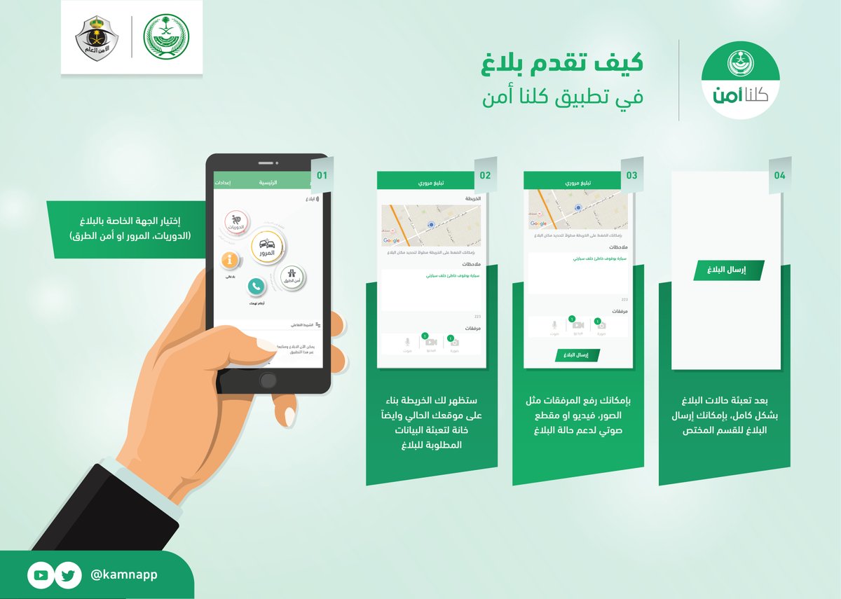 كيف ابلغ عن رقم مزعج كلنا امن