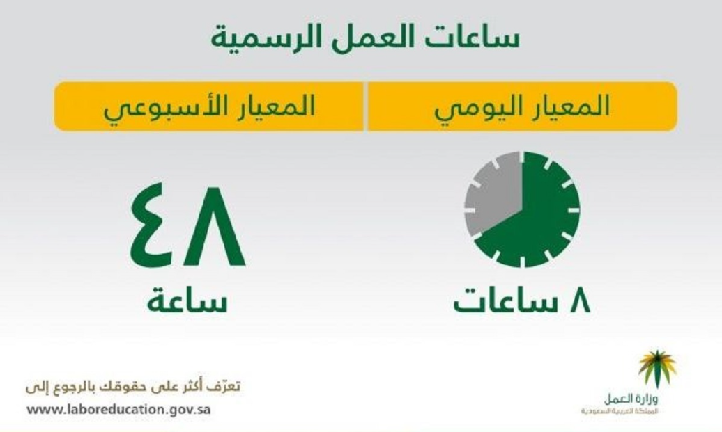 ساعات العمل للقطاع الخاص