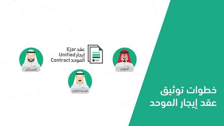 توثيق عقد إيجار إلكتروني
