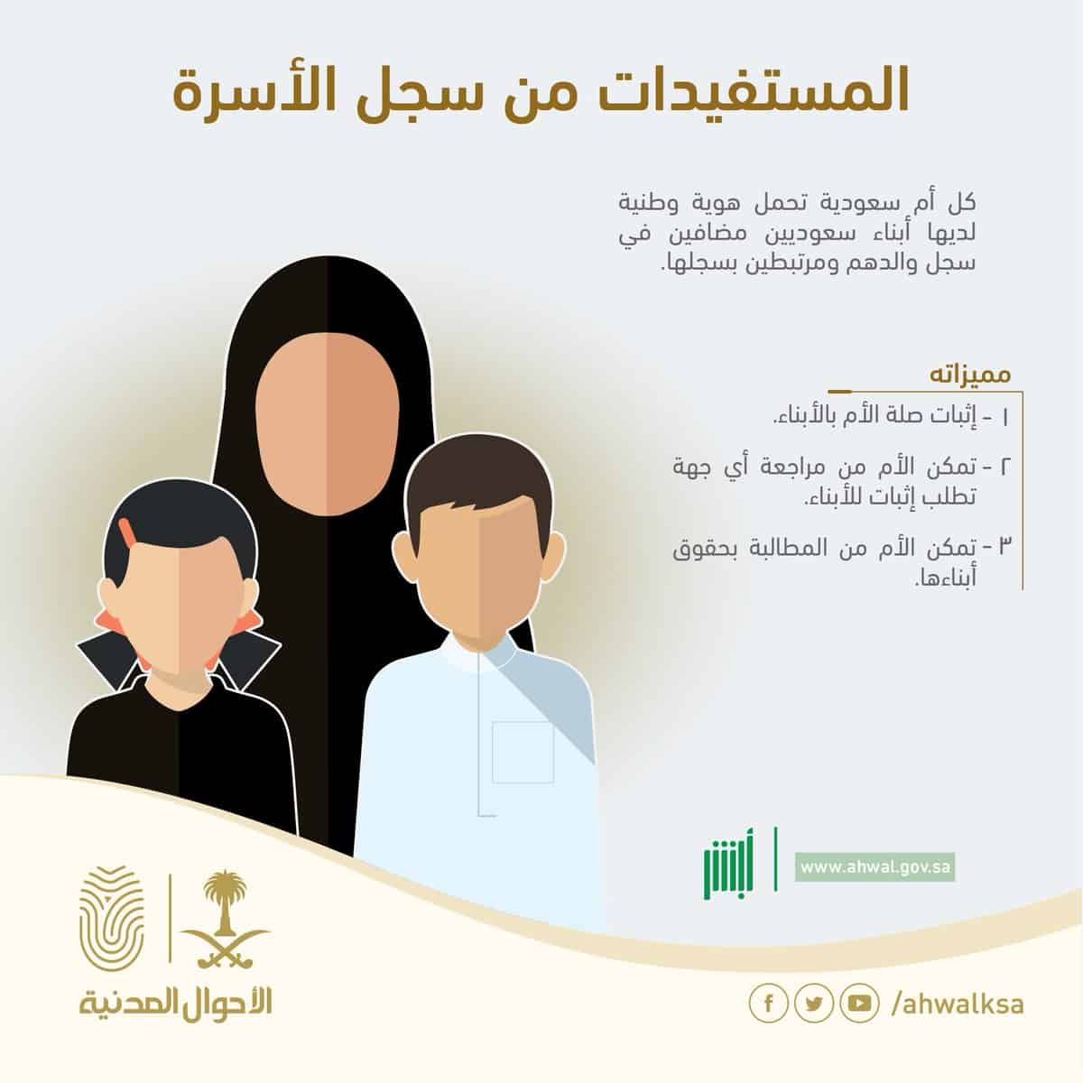 سجل اسرة للام