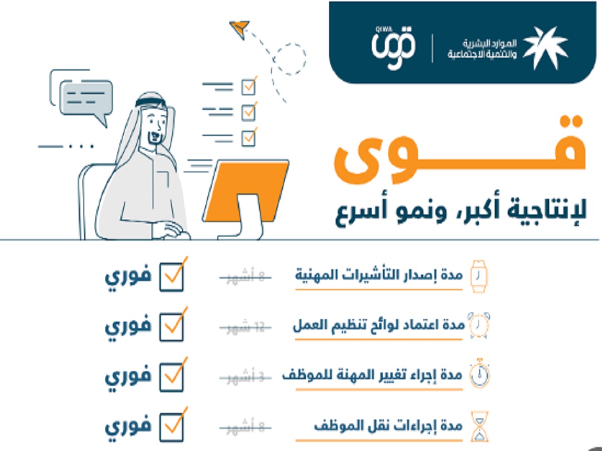 إصدار تأشيرة عمل منصة قوى 