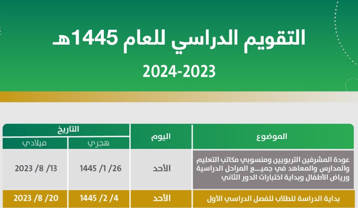 موعد بداية الفصل الدراسي الثاني