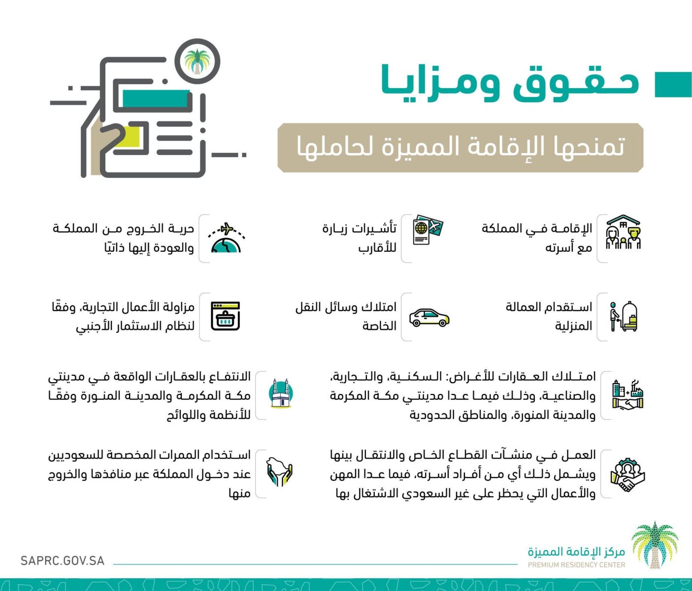 الإقامة المميزة