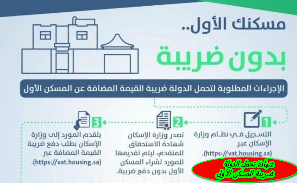 شهادة تحمل الدولة ضريبة المسكن الأول