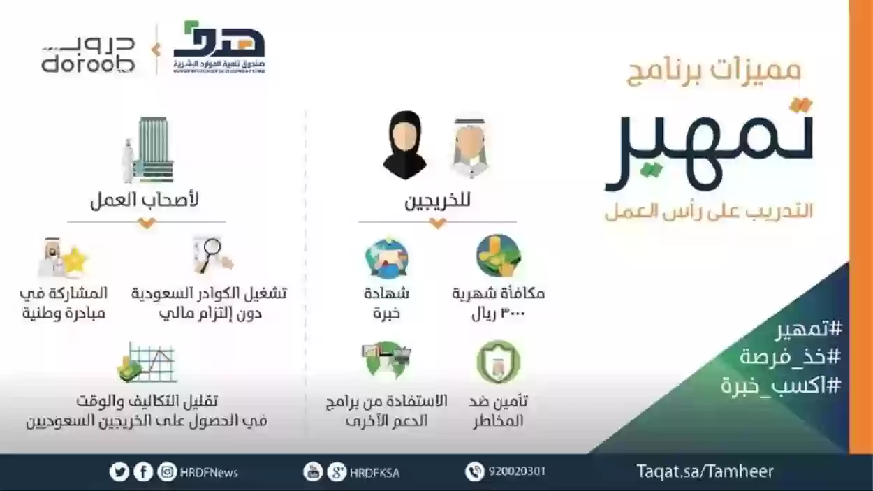التسجيل في تمهير طاقات