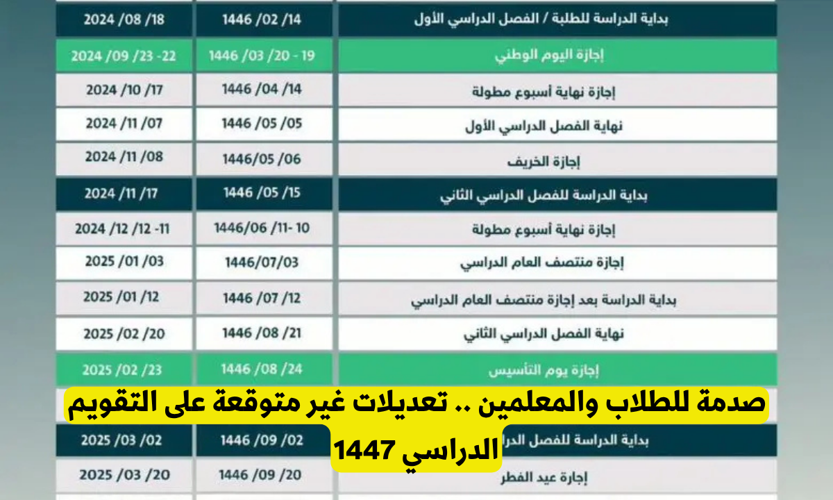 التقويم الدراسي لعام 1447 بعد التحديثات الجديدة