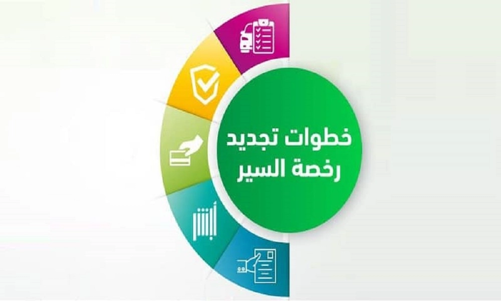 طريقة تجديد رخصة سير المركبة في السعودية .. كم غرامة انتهاء رخصة سير المركبة؟
