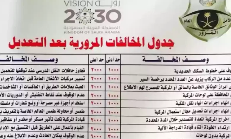 جدول المخالفات المرورية الجديد