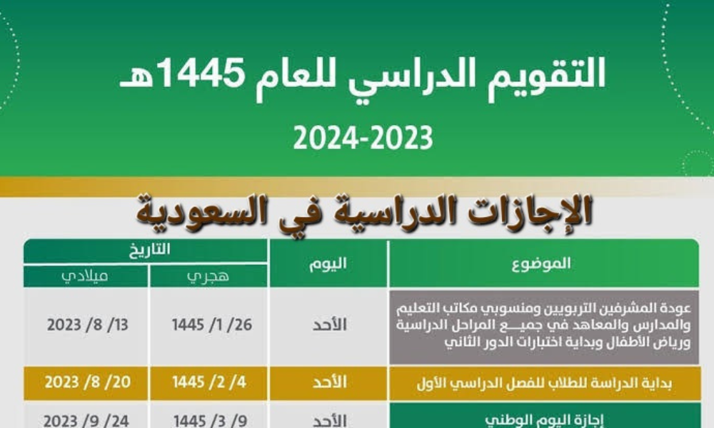  الإجازة بين الفصلين الأول والثاني
