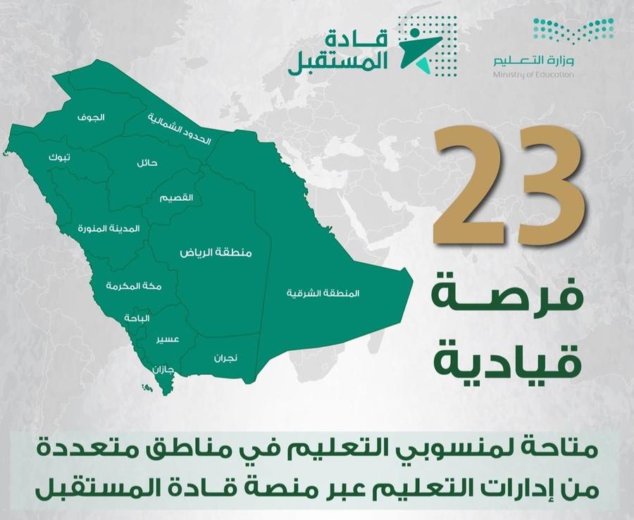 أهداف منصة قادة المستقبل
