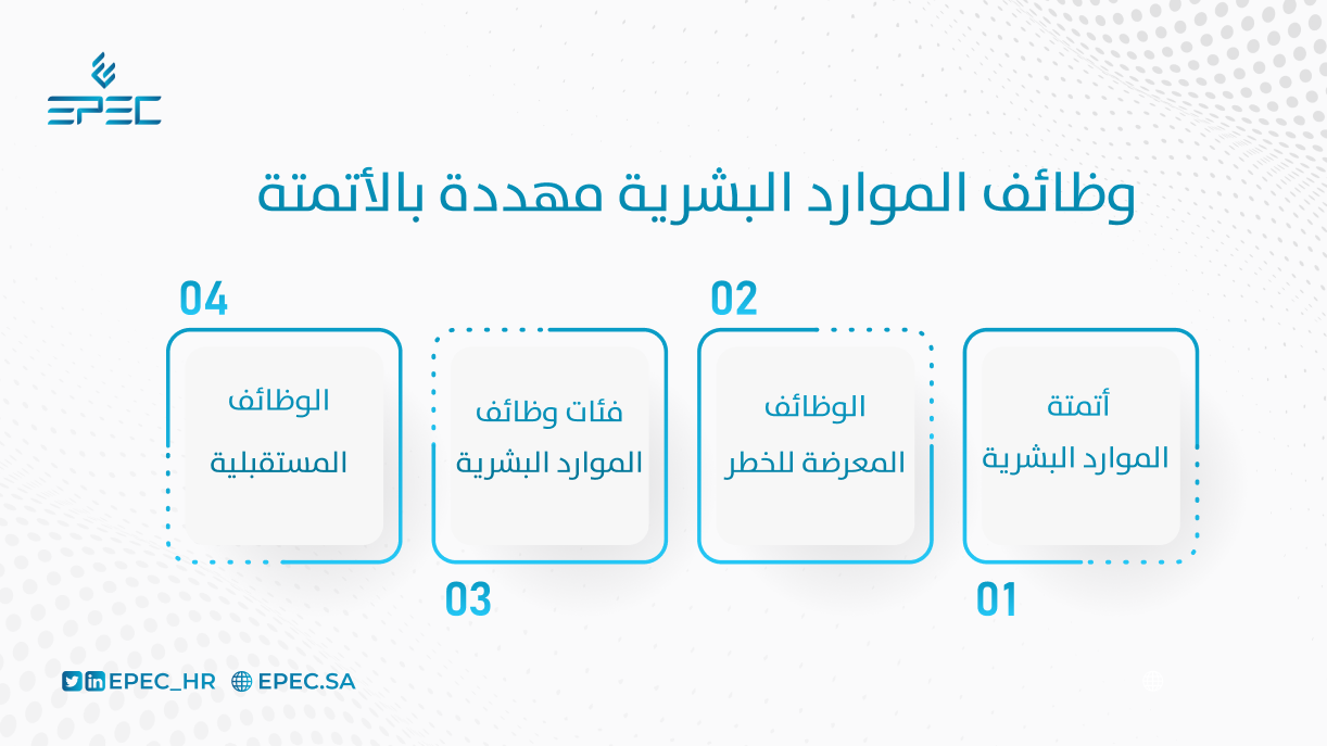 وظائف الموارد البشرية