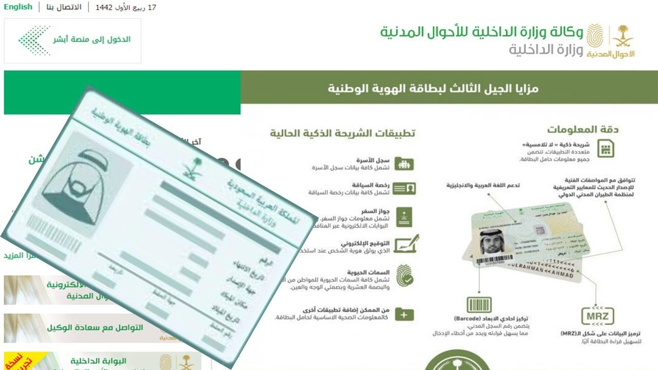 غرامة انتهاء الهوية الوطنية في السعودية .. وطريقة التحقق من الهوية