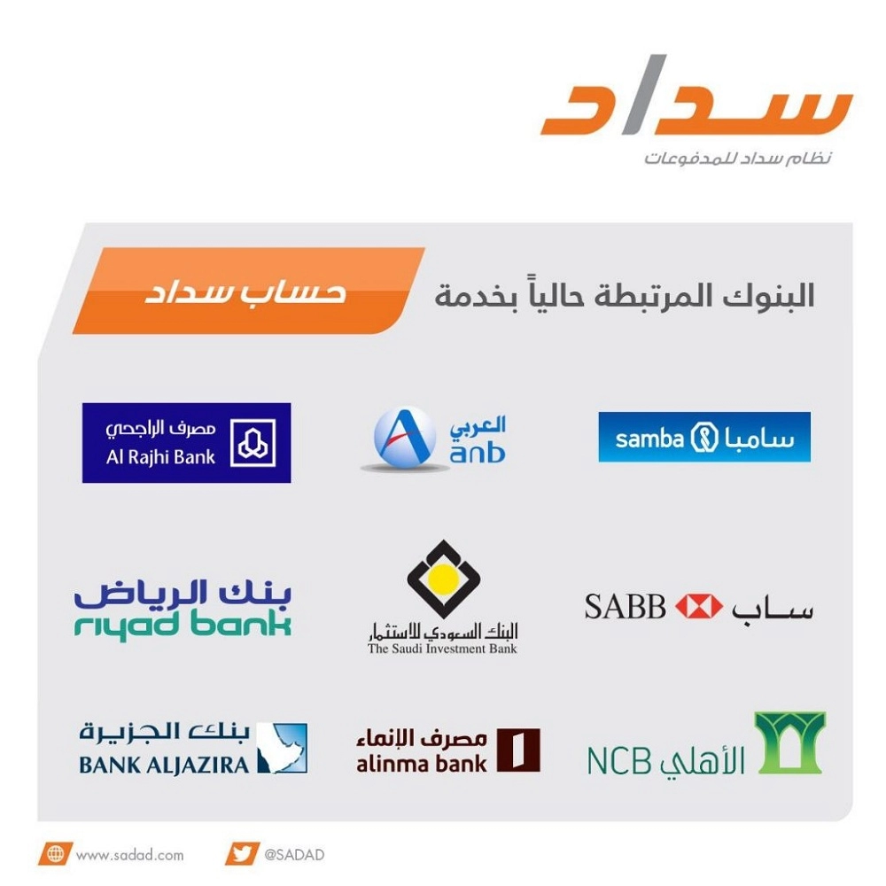 كيف اسدد عن طريق سداد في السعودية .. و ما هي طرق الدفع فيها ؟