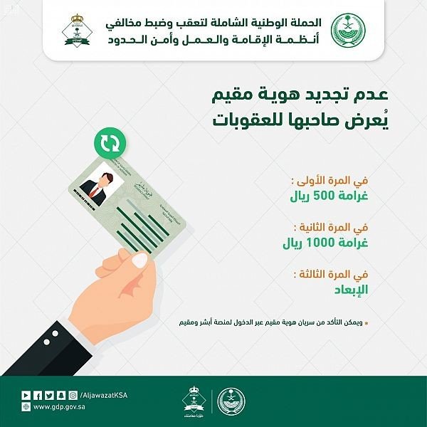 شروط تجديد الإقامة في السعودية