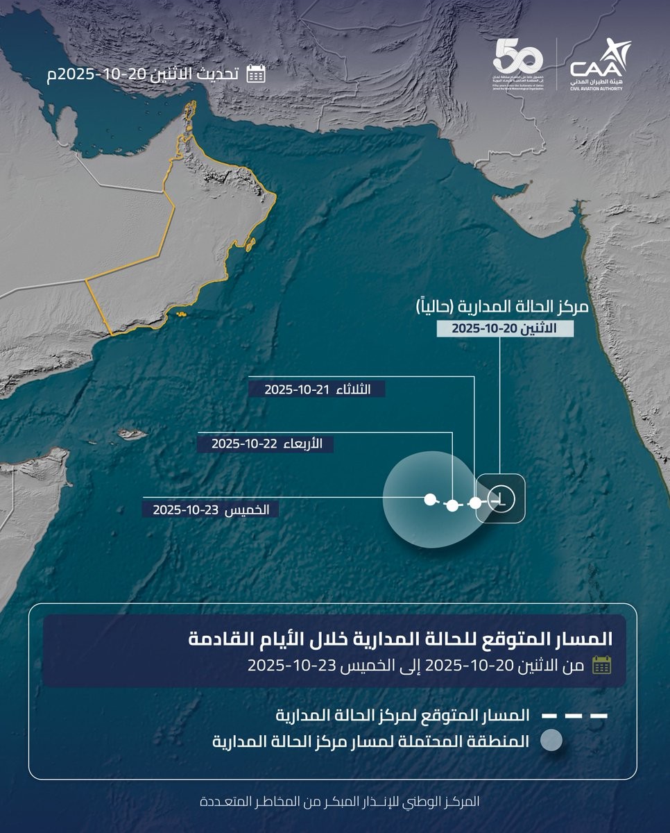 هام جداً .. “الأرصاد العمانية” تصدر التقرير الأول عن المنخفض المداري في بحر العرب 2025