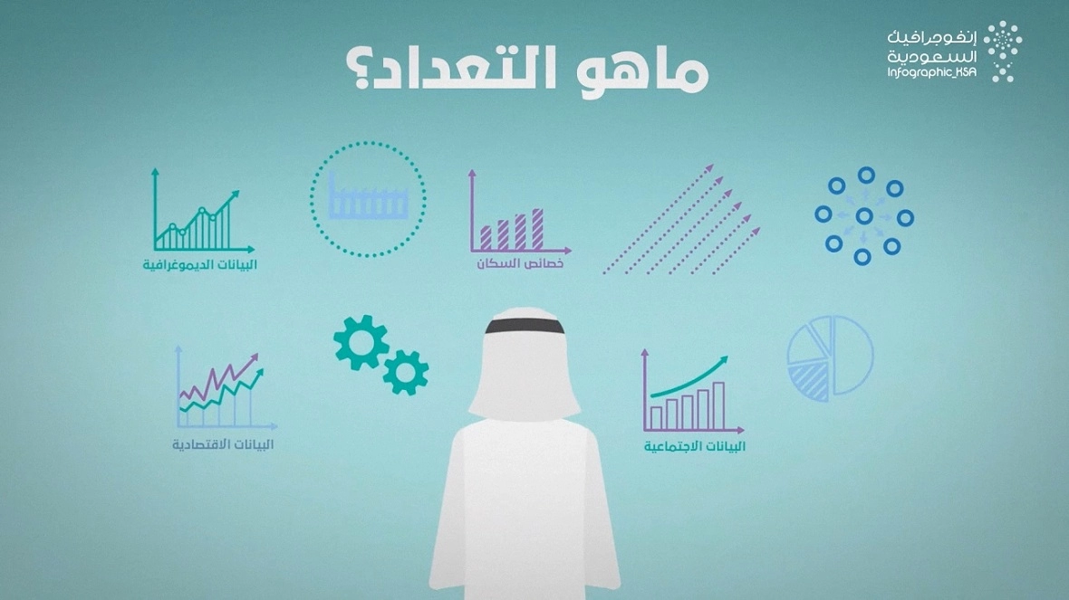 كيفية التسجيل في التعداد السكاني وأهم الشروط التسجيل في السعودية