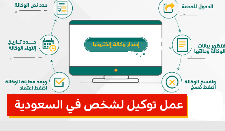 إلغاء توكيل عام قضايا اون لاين
