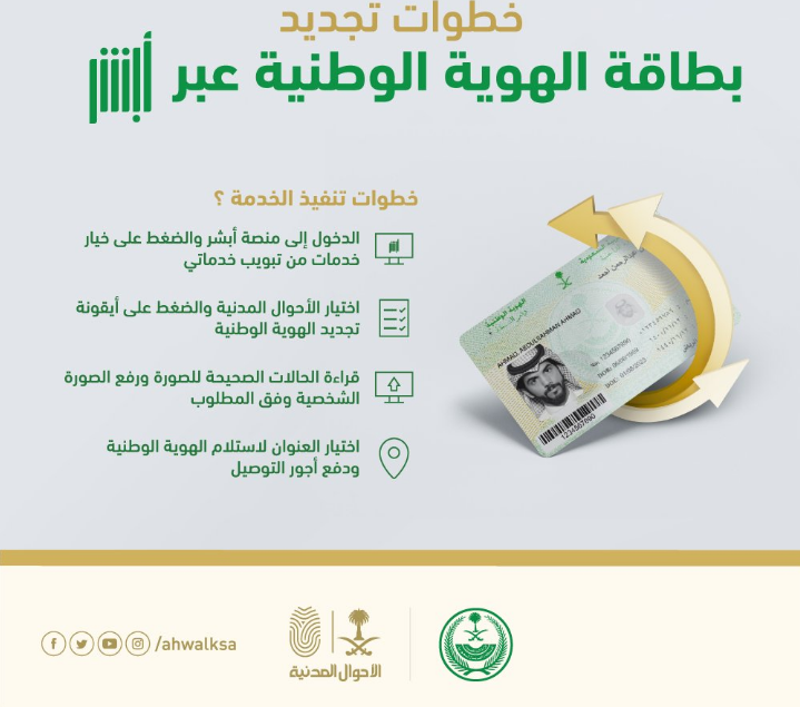كيف تجديد الهوية الوطنية