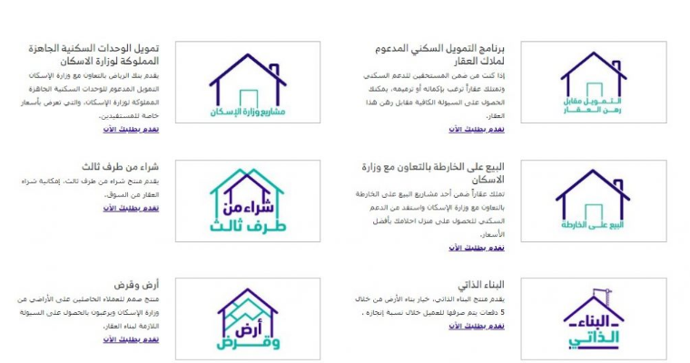 تجربتي مع بنك الرياض قرض عقاري