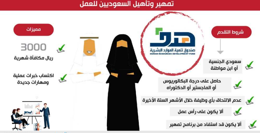 تمهير تسجيل دخول