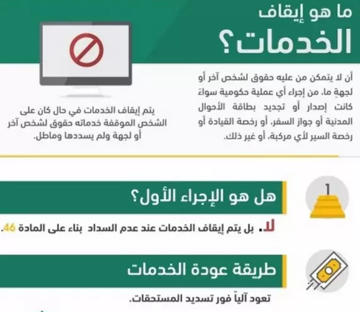 هل استطيع رفع ايقاف الخدمات مؤقتا