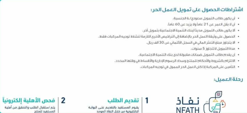 قرض كنف